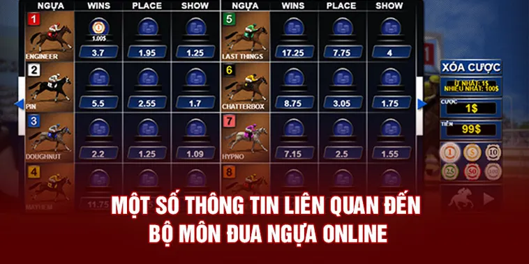 Tìm Hiểu Cá Cược Đua Ngựa Trực Tuyến M88 Với Cách Chơi Hấp Dẫn 2 Tìm Hiểu Cá Cược Đua Ngựa Trực Tuyến M88 Với Cách Chơi Hấp Dẫn