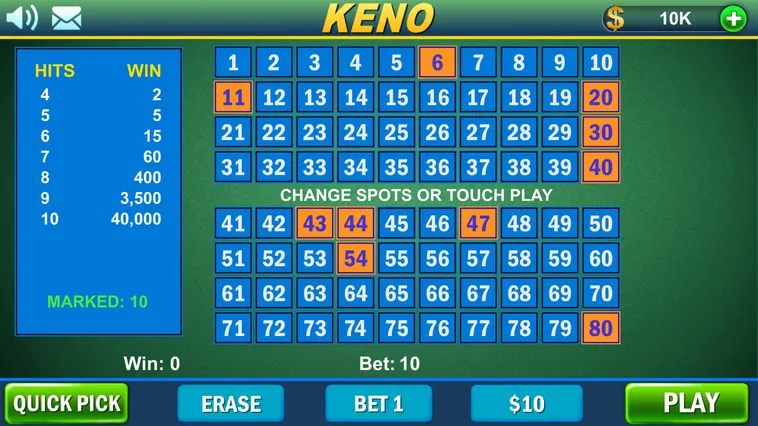 Cách Chơi Game Nhanh Keno Trực Tuyến Tại Nhà Cái M88 2 Cách Chơi Game Nhanh Keno Trực Tuyến Tại Nhà Cái M88